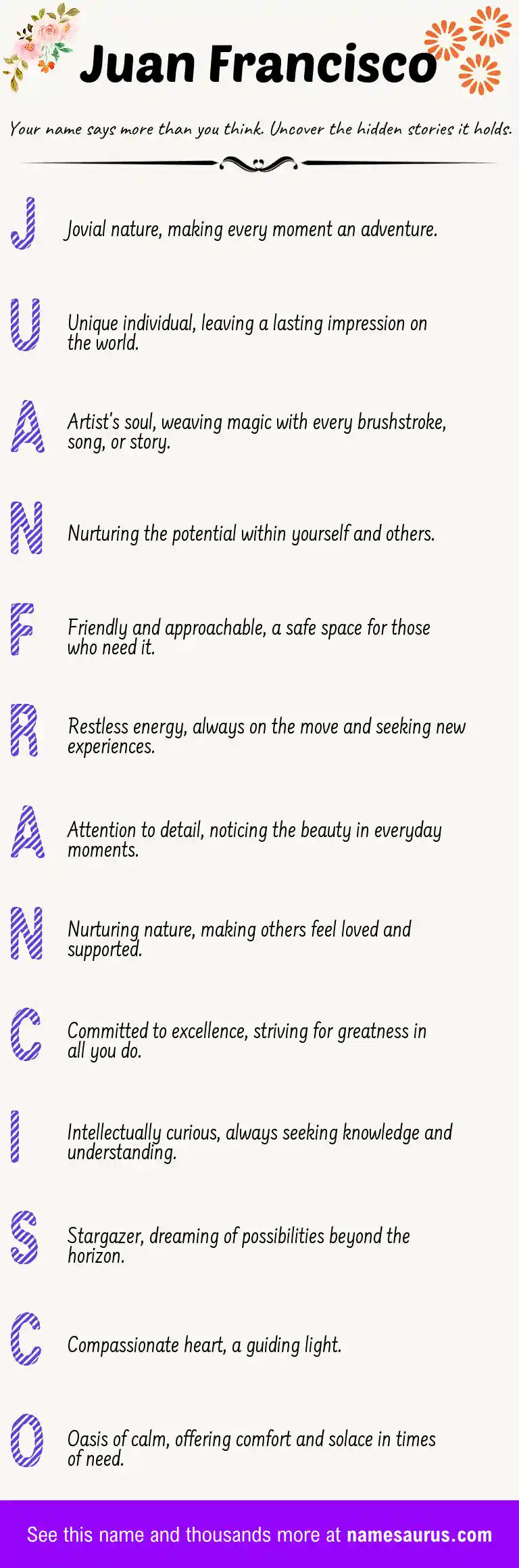 Acrostic poem about Juan Francisco.